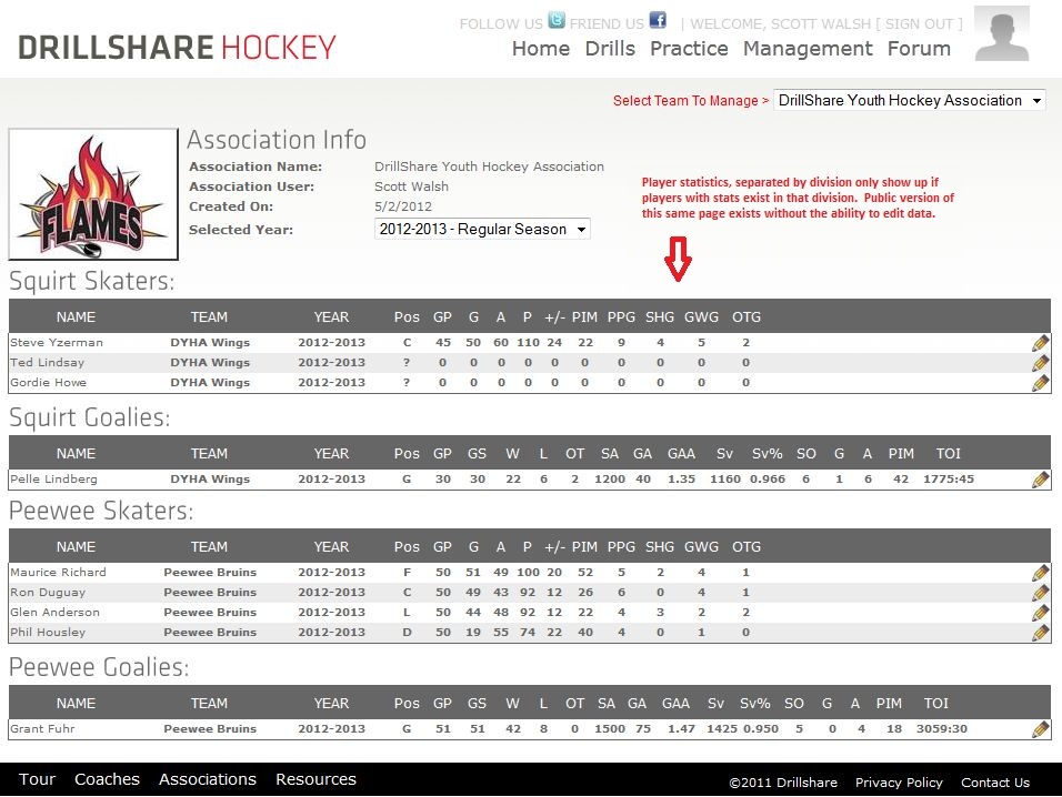 DrillShare.com Blog